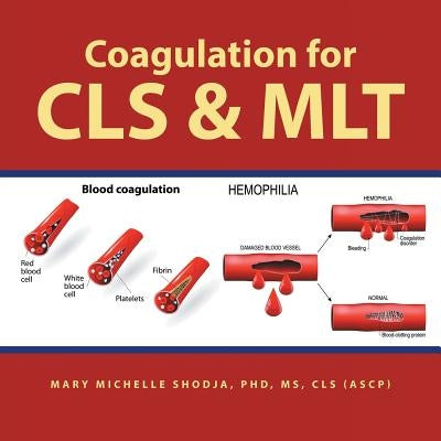 Coagulation for Cls & Mlt by Shodja, Mary Michelle