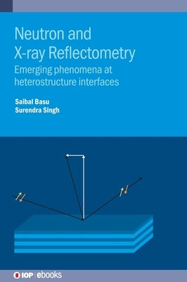 Neutron and X-ray Reflectometry: Emerging phenomena at heterostructure interfaces by Basu, Saibal