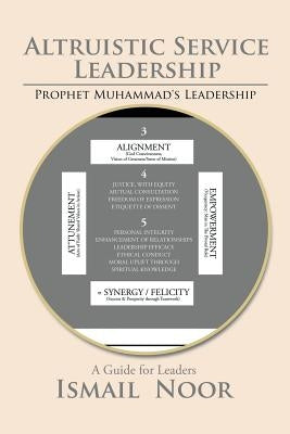 Altruistic Service Leadership: Prophet Muhammad's Model by Noor, Ismail