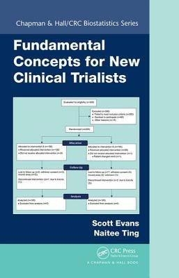 Fundamental Concepts for New Clinical Trialists by Evans, Scott