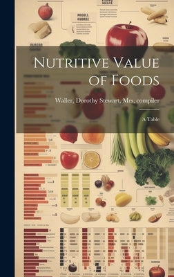 Nutritive Value of Foods: a Table by Waller, Dorothy Stewart
