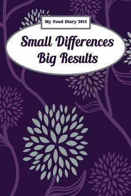 My Food Diary 2014: Small Differences Big Results by Readers, Lunar Glow