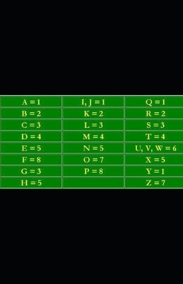 Numbo Jumbo: My Experiments with Numerology by Shastri, Srinivas