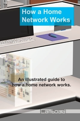 How a Home Network Works by Publishing, Camboard