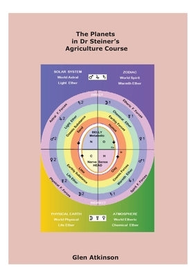 The Planets in Dr Steiner's Agriculture Course by Atkinson, Glen Robert
