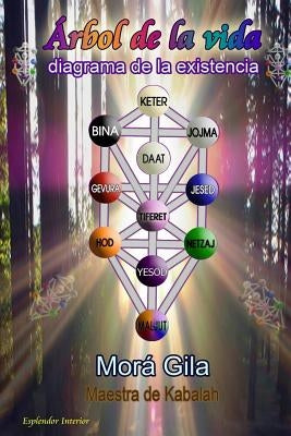 Árbol de la vida: Diagrama de la existencia by Yagoda, Gila
