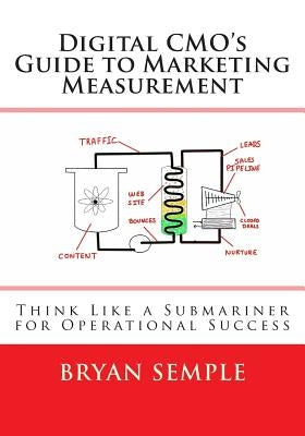Digital Cmo's Guide to Marketing Measurement: Think Like a Submariner for Operational Success by Carter, Karen