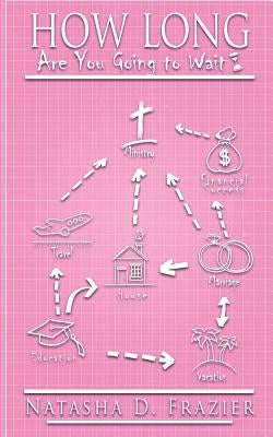 How Long Are You Going to Wait? by Frazier, Natasha D.