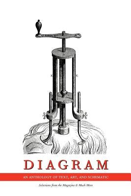 Diagram: Selections from the Magazine by Monson, Ander