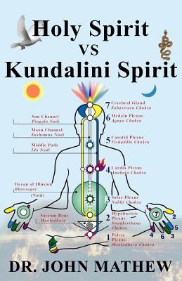 Holy Spirit vs Kundalini Spirit by Mathew, John