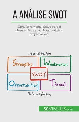 A Análise SWOT: Uma ferramenta chave para o desenvolvimento de estratégias empresariais by Speth, Christophe