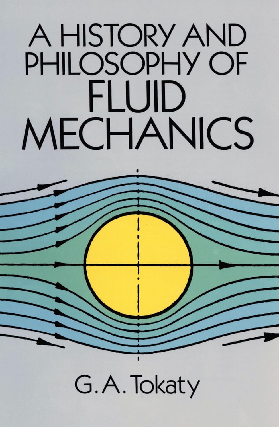 A History and Philosophy of Fluid Mechanics