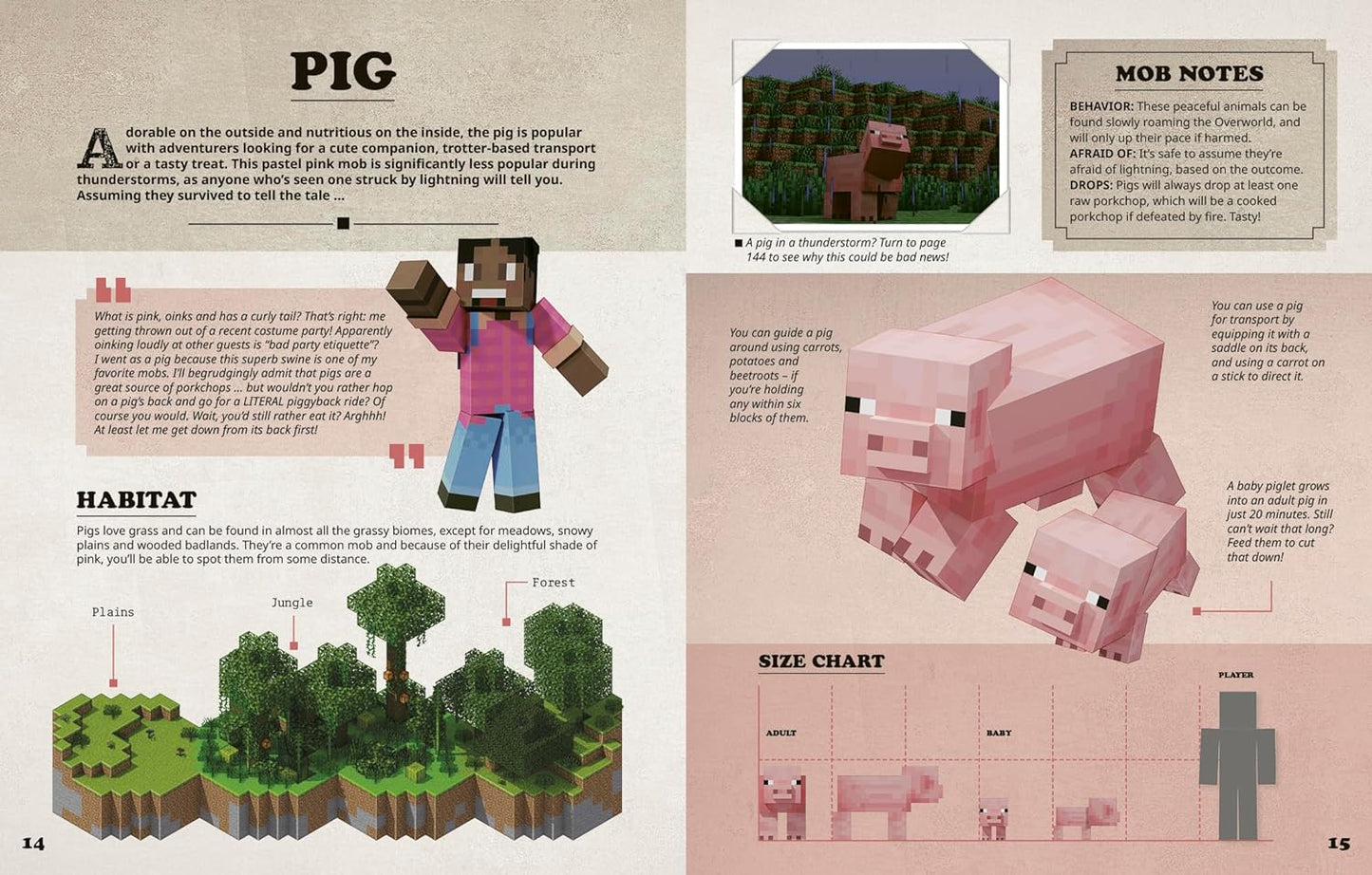 Minecraft: Mobspotter's Encyclopedia: The Ultimate Guide to the Mobs of Minecraft (Minecraft)