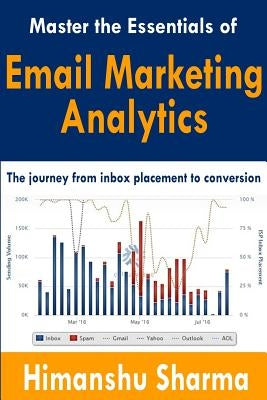 Master the Essentials of Email Marketing Analytics: The journey from inbox placement to conversion by Sharma, Himanshu