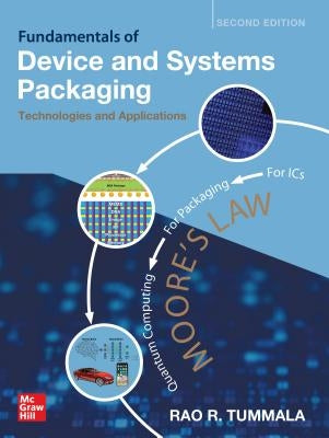 Fundamentals of Device and Systems Packaging: Technologies and Applications, Second Edition by Tummala, Rao