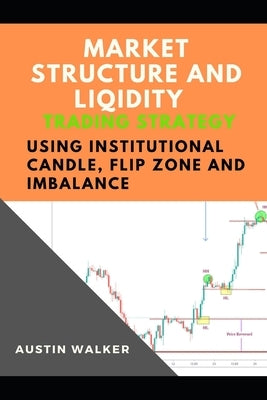 Market Structure and Liqidity Trading Using Institutional Candle, Flip Zone and Imbalance by Walker, Austin