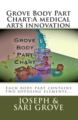 Grove Body Part Chart: A medical arts innovation by Grove, Joseph