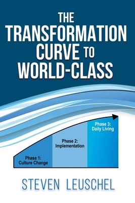 The Transformation Curve to World Class by Leuschel, Steven