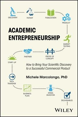 Academic Entrepreneurship: How to Bring Your Scientific Discovery to a Successful Commercial Product by Marcolongo, Michele