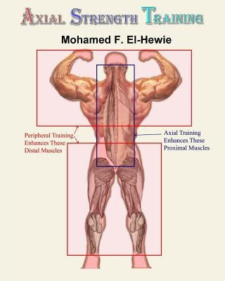 Axial Strength Training: Essentials of Weightlifting Strength Training by El-Hewie, Mohamed F.