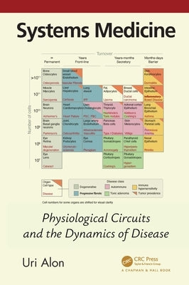 Systems Medicine: Physiological Circuits and the Dynamics of Disease by Alon, Uri