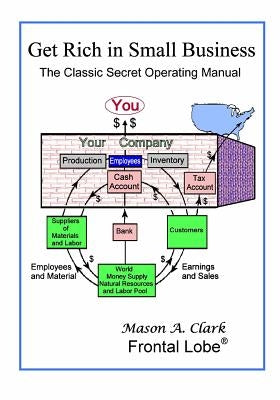 Get Rich in Small Business: The Small-Business Secret Operating Manual by Clark, Mason a.