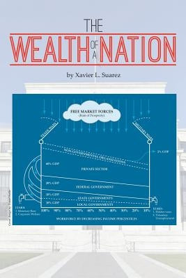 The Wealth of a Nation by Suarez, Xavier L.