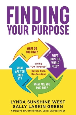 Finding Your Purpose: Living 'On Purpose' Rather Than On Accident by West, Lynda Sunshine