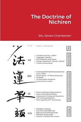 The Doctrine of Nichiren by Chamberlain-Nyudo, Sylvain