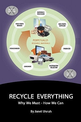 Recycle Everything: Why We Must, How We Can by Unruh, Janet