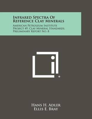Infrared Spectra Of Reference Clay Minerals: American Petroleum Institute Project 49, Clay Mineral Standards, Preliminary Report No. 8 by Adler, Hans H.