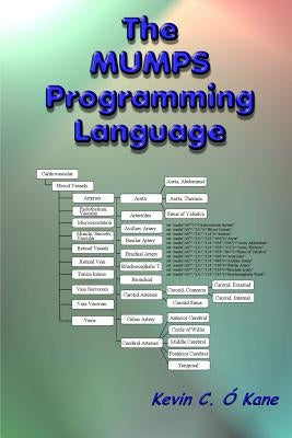 The Mumps Programming Language by O'Kane, Kevin C.