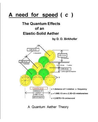 A Need For Speed ( C ): The Quantum Effects Of An Elastic-Solid Aether by Birkhofer, D. D.