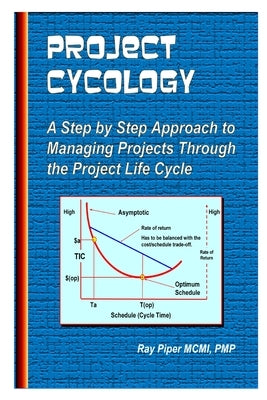 Project Cycology by Piper, Ray