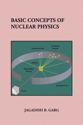 Basic Concepts of Nuclear Physics by Garg, Jagadish B.