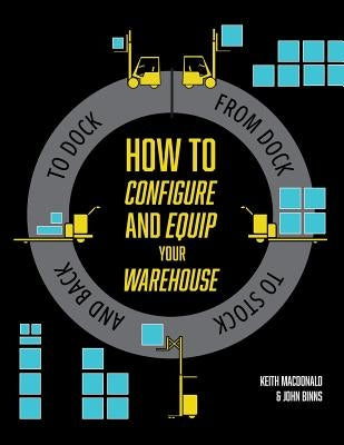 How to Configure and Equip your Warehouse: From dock to stock and back to dock. by MacDonald, Keith
