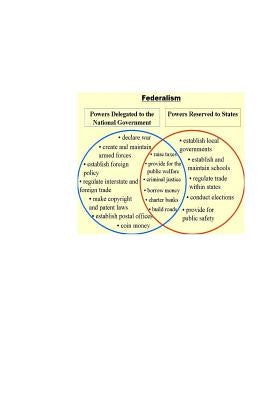 The Handbook for Constitutional Decisions in State Legislatures by Aubuchon, Dennis