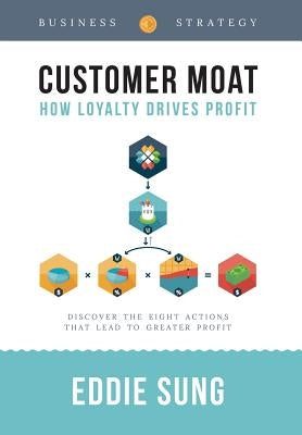 Customer Moat: How Loyalty Drives Profit by Sung, Eddie