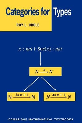 Categories for Types by Crole, Roy L.