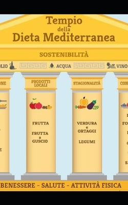 Dieta Mediterranea: Ricette con modalità di preparazione by de Luca, Matteo