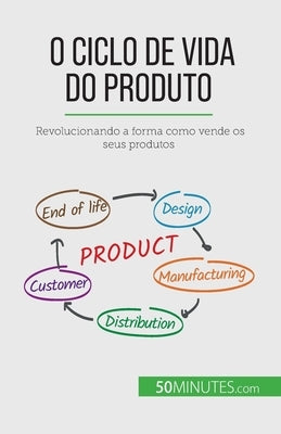 O ciclo de vida do produto: Revolucionando a forma como vende os seus produtos by Makki, Layal