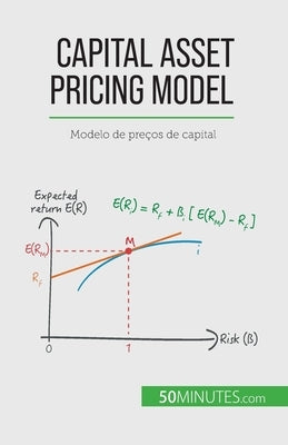 Capital Asset Pricing Model: Modelo de preços de capital by de Saeger, Ariane