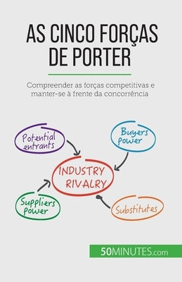 As Cinco Forças de Porter: Compreender as forças competitivas e manter-se à frente da concorrência by Michaux, Stéphanie