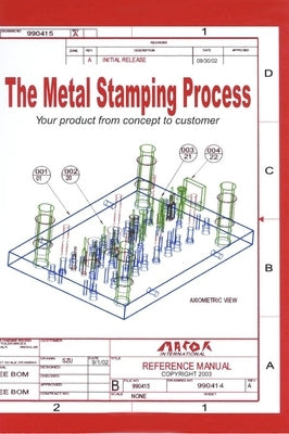 Metal Stamping Process by Szumera, Jim