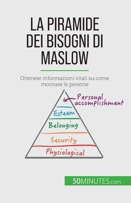 La piramide dei bisogni di Maslow: Ottenere informazioni vitali su come motivare le persone by Pichère, Pierre
