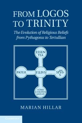 From Logos to Trinity by Hillar, Marian