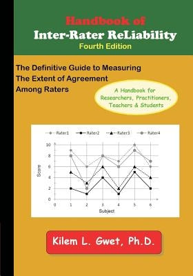 Handbook of Inter-Rater Reliability: The Definitive Guide to Measuring the Extent of Agreement Among Raters by Gwet, Kilem Li