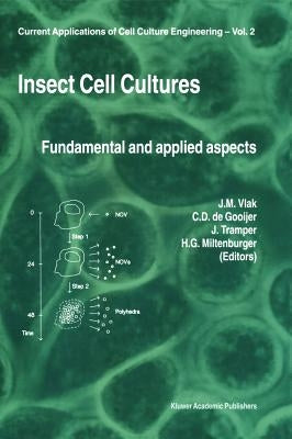 Insect Cell Cultures: Fundamental and Applied Aspects by Vlak, Just M.
