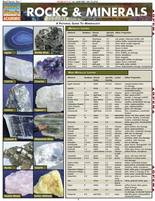 Rocks & Minerals by Adam, Diane