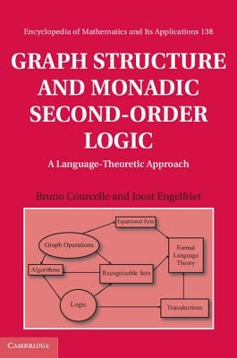 Graph Structure and Monadic Second-Order Logic: A Language-Theoretic Approach by Courcelle, Bruno